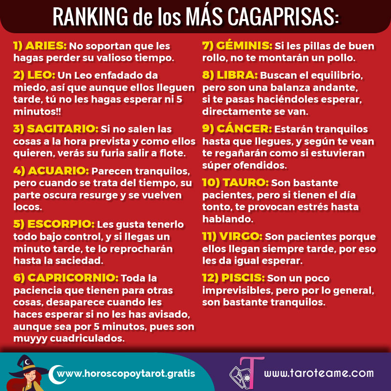 cagaprisas