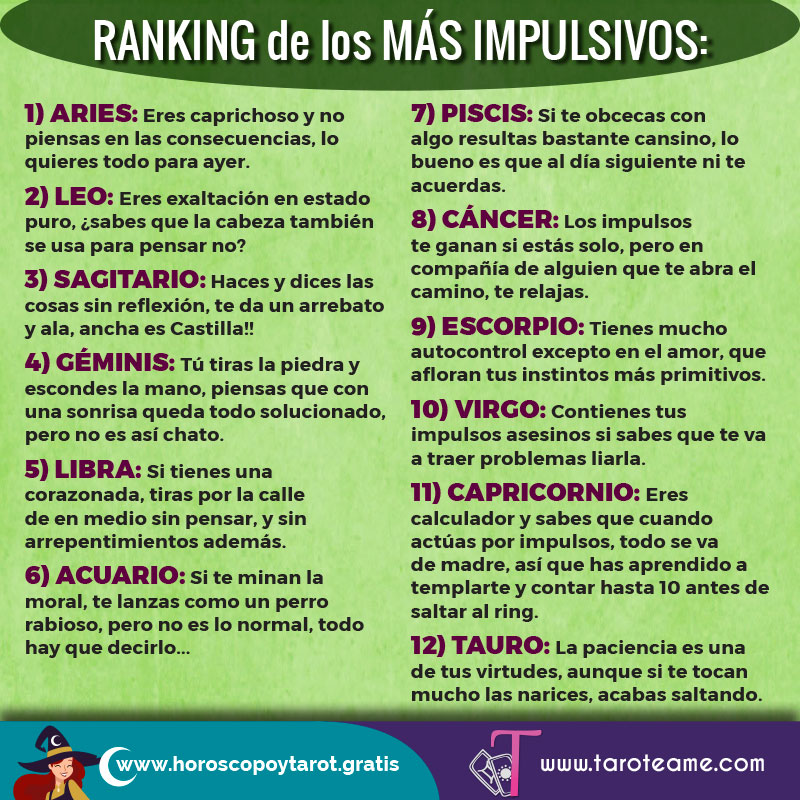 impulsivos