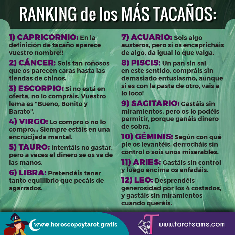 ranking-tacanos