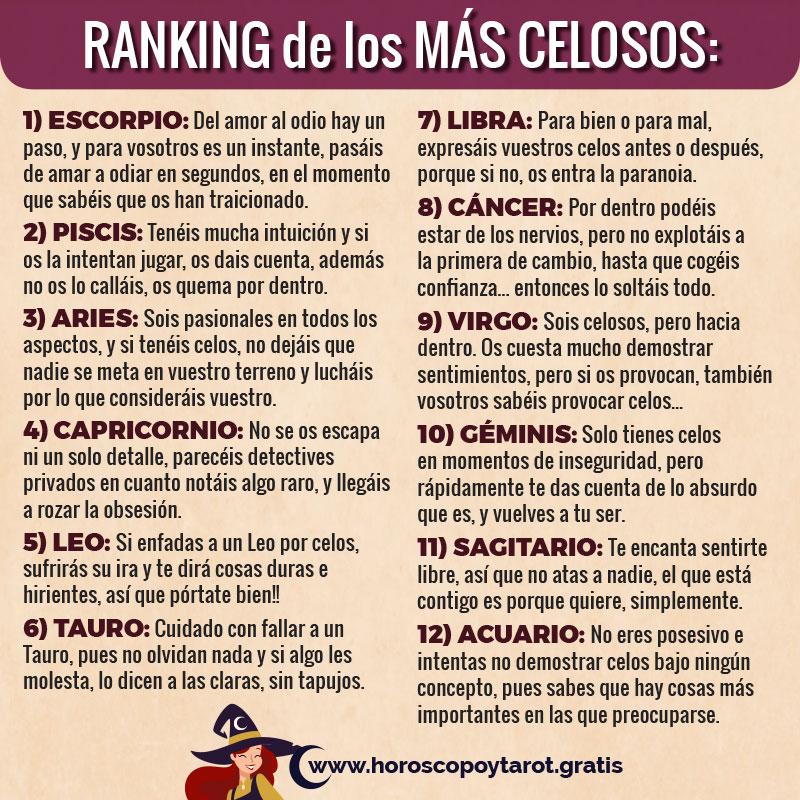 RANKING: LOS SIGNOS MÁS CELOSOS