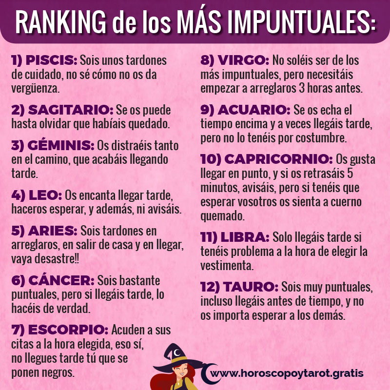 RANKING: LOS SIGNOS MÁS IMPUNTUALES