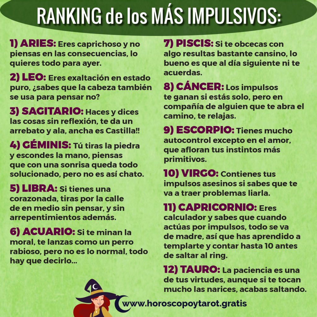 RANKING LOS SIGNOS MÁS IMPULSIVOS