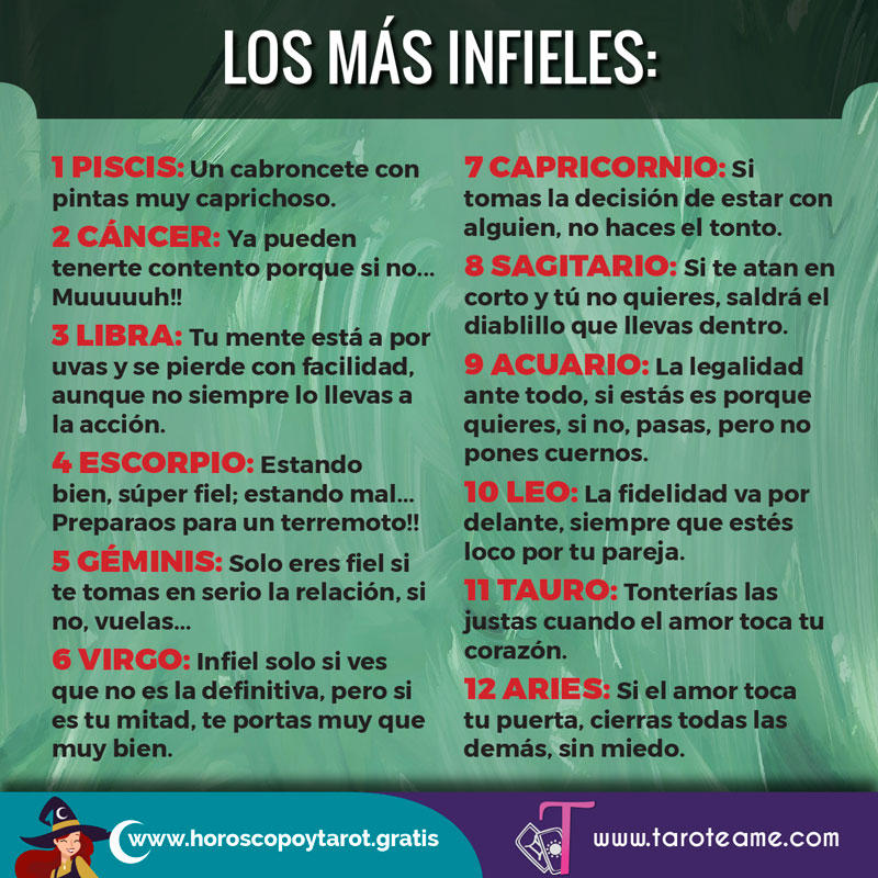 ¿Cuál es el signo más infieles