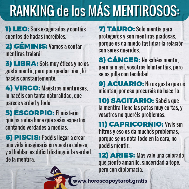 RANKING: LOS SIGNOS MÁS MENTIROSOS